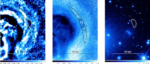 The close-up view of the unsharp-masked image (left), the relative deviation image (middle), and the SDSS r-band optical image of the corresponding sky region. The regions employed in a detailed study of the brightness dip are overlaid on the relative deviation image. These regions are numbered from F1 to F3 from north to south.