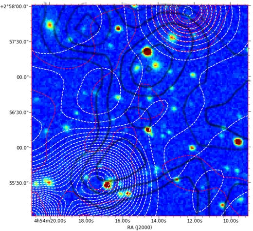 Optical image from ESO DSS with NVSS (white), TGSS (red), and from weak lensing (from Wang et al. 2016; black) overlapped.