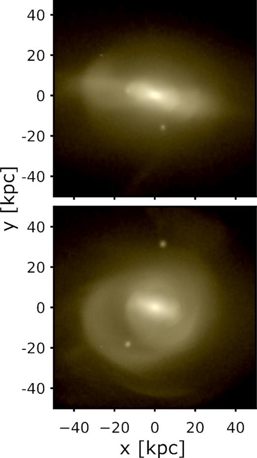 The brightest cluster galaxy. A uvj image of the brightest cluster galaxy in romulusc at z = 0 down to 26 mag arcsec−2 to show structure on larger scales. The lack of recent star formation has made the galaxy appear very red. Two orthogonal views are shown. There is no longer any stellar disc structure.
