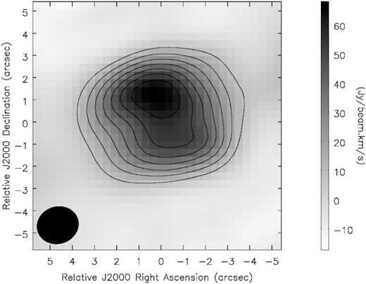 Contour 0-moment map of the CO J = 3 →2 emission of Frosty Leo. The contours are drawn in steps of 10 ×(1,2,3,4,5) per cent of the peak and the wedge on the right indicates the continuum flux in Jy beam−1 km s−1. The beam is drawn in the left bottom corner of each panel.