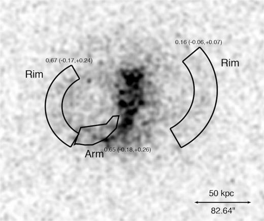 0.7–2.0 keV Chandra image of 3C 88 to show the regions and the measured abundances that are discussed in Section 6.6.