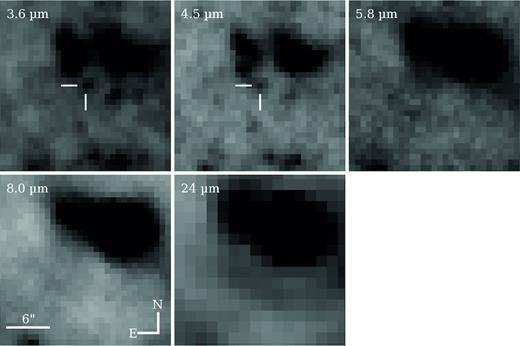 Subsections of pre-explosion Spitzer images centering on the site of the SN. All images are aligned. The white cross hairs in the $3.6$ and $4.5\ \mathrm{\mu m}$ images mask the progenitor candidate.