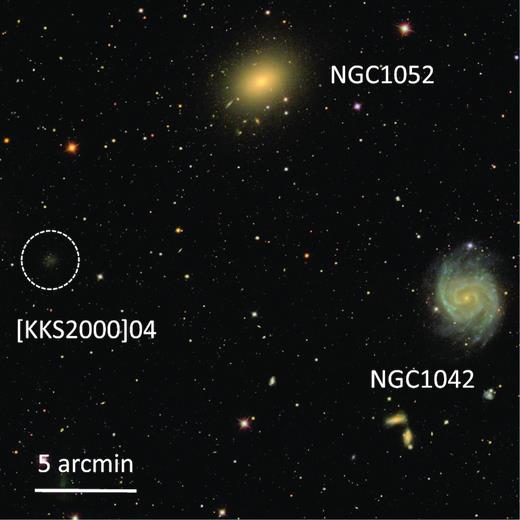 Field of view showing the two closest (in projection) large galaxies around [KKS2000]04: NGC 1052 (13$.^\prime$7) and NGC 1042 (20$.^\prime$8). The colour image is taken from SDSS. The location of [KKS2000]04 has been highlighted with a dashed circle.