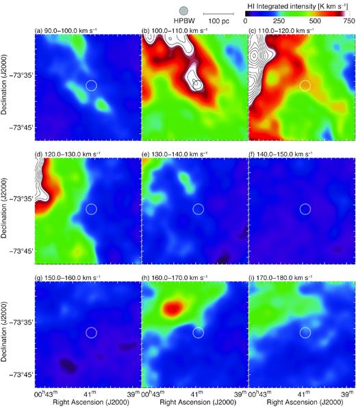 Velocity channel maps of H i towards SNR DEM S5 obtained with the ATCA and Parkes telescopes (Stanimirovic et al. 1999). Each panel shows H i intensity distribution integrated every 10 km s−1 in a velocity range from 90 to 180 km s−1. Superposed circles indicate a shell boundary of the SNR. The scale bar and beam size of H i are also shown.