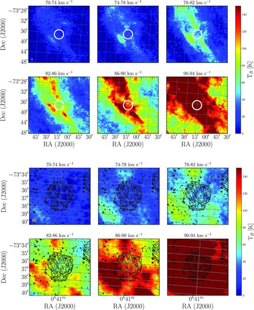 Integrated H i moment maps (70–94 km s−1) towards SNR DEM S5 obtained with the ASKAP and Parkes telescopes (McClure-Griffiths et al. 2018). The maps are integrated over 4 km s−1. A colour bar is shown on the right-hand side and the beam size is shown at the bottom left corner of the first images. The top panel shows a 22 arcmin region around SNR DEM S5. The white circle indicates the size and location of the SNR. The bottom panel shows the same region zoomed into the inner 7 arcmin and with the H α contours (25, 50, 100, and 200 × 10−17 ergs cm−2 s−1) overlayed.