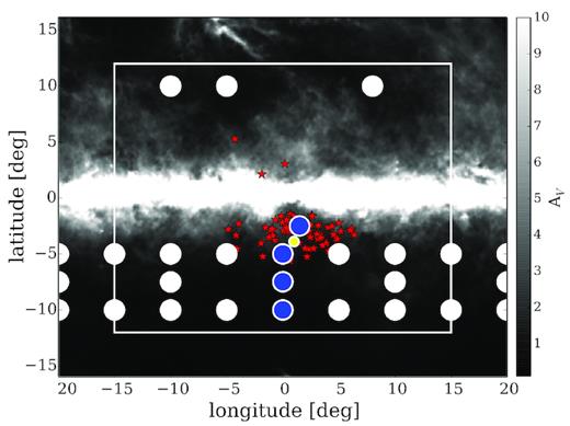 Locations of bulge fields observed by the HERBS survey, shown in the blue circles. Also shown are ARGOS fields (the white circles, Ness et al. 2013a), microlensed stars (the red stars, Bensby et al. 2017), and Baade’s Window (the yellow circle). The white square indicates roughly the bulge vicinity, and the background map shows the dust extinction.