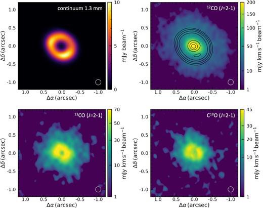 ALMA observation of the continuum at 1.3 mm on the upper left panel and zero-moment maps of 12CO (upper right), 13CO (lower left), and C18O (lower right) J = 2-1. On top on the 12CO image we overplot the contours of the continuum, respectively, at 20, 40, 80, 160, and 320 σ. The white circle in the lower right corner indicates the size of the beam: 0.″15, corresponding to ${\sim } 24\,$ au.