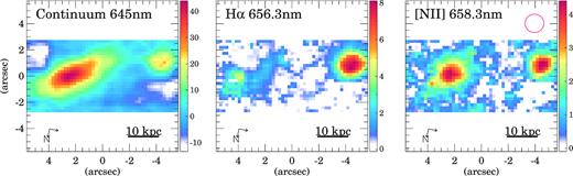 Same as Fig. 2 but for CDFS1.