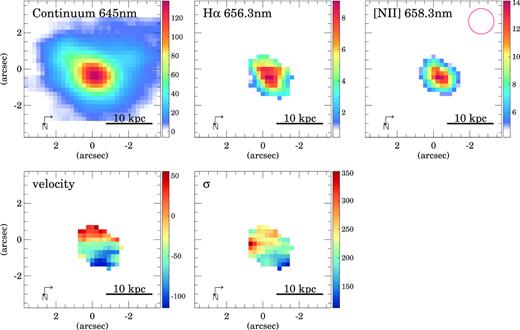 Same as Fig. 3 but for BOOTES2. The red circle in the right-hand panel corresponds to the seeing FWHM.