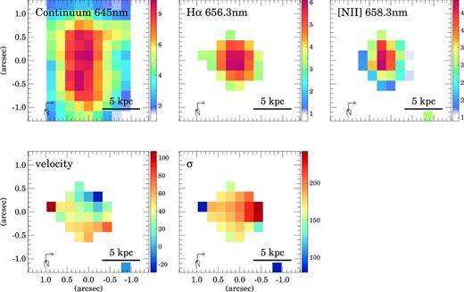 Same as Fig. 3 but for FLS02 S.