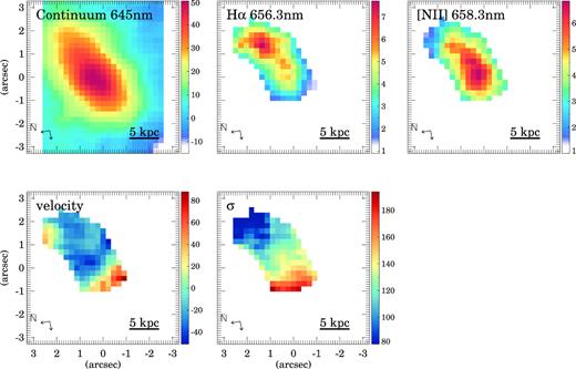 Same as Fig. 3 but for CDFS2 N.