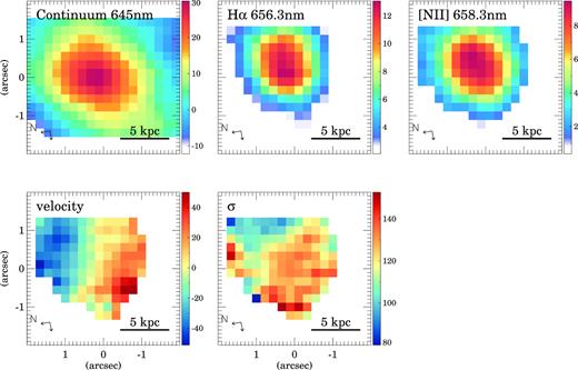 Same as Fig. 3 but for CDFS2 S.