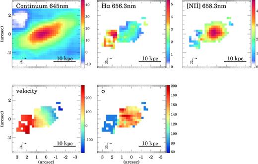 Same as Fig. 3 but for CDFS1 W.