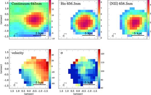Same as Fig. 3 but for CDFS1 E.
