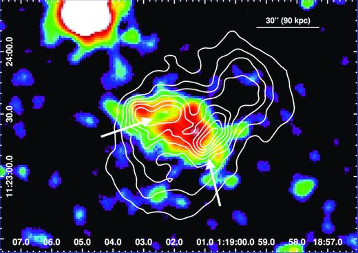 Background- and vignetting-corrected XMM–Newton EPIC image of MRC 0116 + 111 in the 0.3–2 keV band. The white arrows indicate the two apparent surface brightness drops, possibly associated with cavities (see text). The radio contours (GMRT, 610 MHz) from Bagchi et al. (2009) are overplotted in white. Both the X-ray and radio images have a spatial resolution of ∼6 arcsec FWHM.