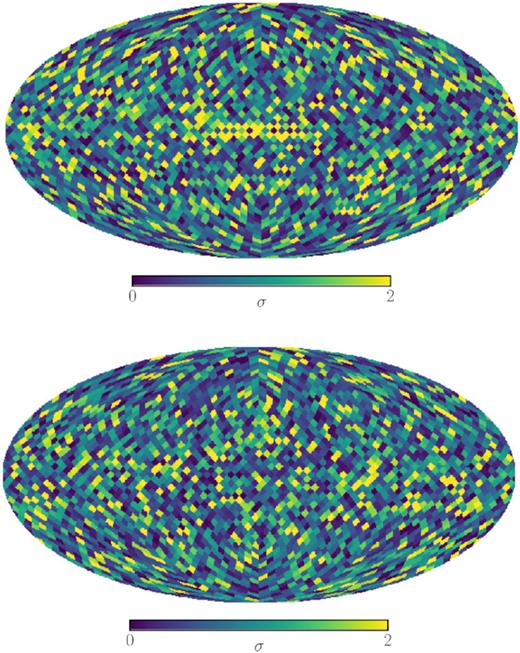 Same as Fig. 2, just for the polarization of the Planck 353 GHz map.
