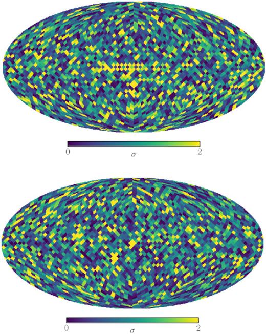 Same as Fig. A3, just for the polarization of the Planck 353 GHz map.