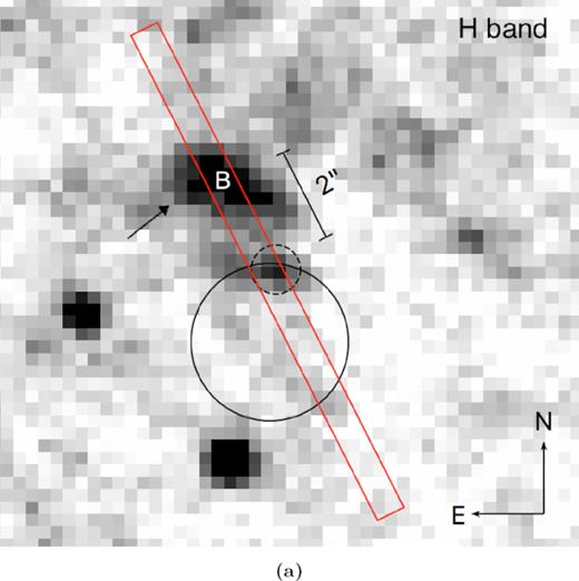 LIRIS H-band image of J1105 (López et al. 2017). The 0.6 arcsec × 11 arcsec X-Shooter slit is indicated in red, the dashed circle indicates the position of J1105 and the solid circle indicates the position of the ULX to a 3–σ confidence level. The extended source B is indicated also with an arrow.
