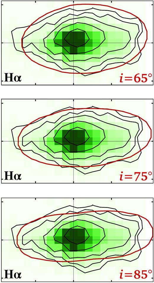 Comparison between the H α flux map (black contour and colours) and the model maps (red contour, 3σ level) obtained using an azimuthally averaged H α profile for fixed inclination angles. The inclination angle was varied from i = 60° to i = 85°. We report here the models corresponding to i = 65° and i = 85° (top and bottom panel) and the one with i = 75° (middle panel), which we fixed as the disc inclination. The more plausible inclination angles are included in the range 70° <i < 80° while for i < 70° and i > 80° the model varies significantly from the data.