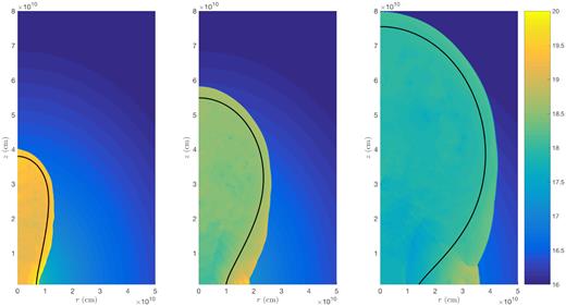 As in Fig. 14, except for ρ ∝ R−2 at t = 13, 37, and 81 s.