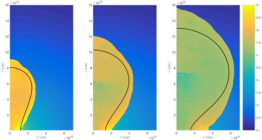 As in Figs 14 and 15, but for ρ ∝ R−2.5 at t = 16, 30, and 52 s.