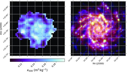 Left: Map of κ500 within M 74. Right: UV–NIR–FIR three-colour image of M 74, shown for comparison.
