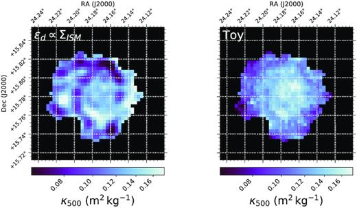 Maps of κ500 within M 74, calculated using different model assumptions than for our fiducial map in Fig. 12. Left: With the dust-to-metals ratio, ϵd, set to vary linearly as a function of ΣISM. Right: With a toy model where αCO, r2:1, Td, β, ϵd, and ${}[12 + {\rm log}_{10} \frac{\rm O}{\rm H}]$ are kept constant.