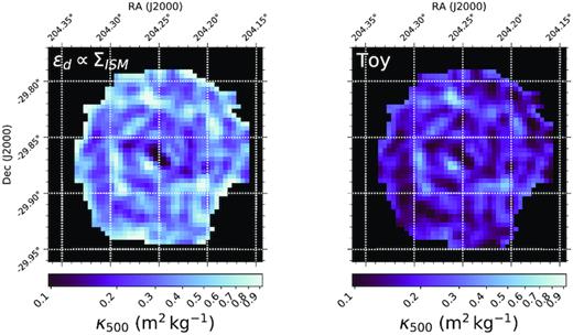 Maps of κ500 within M 83, each calculated using different model assumptions than for our fiducial map in Fig. 13. Model descriptions the same as for Fig. 18.