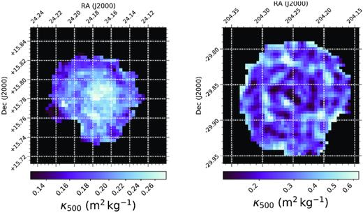 Maps of κ500 within M 74 (left) and M 83 (right), produced when the FIR–submm SED is modelled with a two-component MBB, as opposed to the one-component MBB used for our fiducial maps.