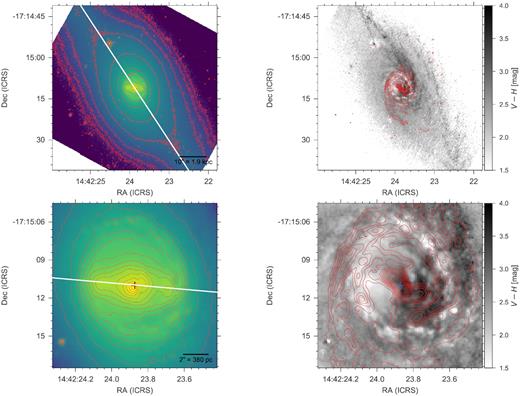 Large scale and circumnuclear zoom-ins of the H-band imaging and V−H dust maps produced from F160W (H) and F438W (V) HST observations. The red contours in the left-hand panels trace the continuum image to better outline the structure while the red contours in the right-hand panels plot the CO (2–1) emission from ALMA. The white line in the top left shows the major axis of the large scale bar and in the bottom left the major axis of the nuclear stellar bar taken from the literature (Schommer et al. 1988; Prada & Gutiérrez 1999).