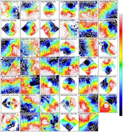 Maps of the velocity of the ionized gas derived from H α and H β. The white contours trace the shape of the galaxy as seen in the white light image and are logarithmically spaced in brightness between the 30 per cent and 95 per cent brightness levels. North points up in every map. All regular panels are 1 arcmin × 1 arcmin; the rhombus-shaped panels are 1${^{\prime}_{.}}$4 × 1${^{\prime}_{.}}$4. The colour scale is linear between the two numbers in brackets in km s−1.