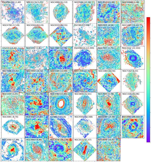 Maps of the dispersion of the ionized gas derived from H α and H β. Contours and image sizes as in Fig. 2. The colour scale is linear between the two numbers in brackets in km s−1.