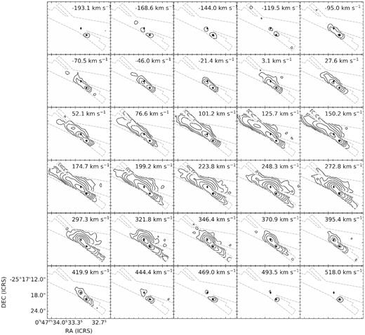 Channel maps of the NIRSPEC Br α cube. To produce this figure, channels are bin-averaged by 6 pixels, to a width of Δv = 24.5 $\rm km\, s^{-1}$. Contours show σrms × 2n/4, n = 6, 10, 14, 18, ..., 44, 48, where σrms is the rms noise in channels away from the Br α line. As in Fig. 1, the IRC and TH2 are marked as the star and diamond symbol, respectively. Four Br α sources are identifiable in these maps: a bright peak near IRC that has a broad component visible across all channels, another bright/broad source at the radio core near TH2 with an apparent gradient, a third clump of narrower emission to the NE of TH2 (apparent at 101.2 $\rm km\, s^{-1}$), and a fourth clump towards the NE corner of the FoV (apparent at 52.1 $\rm km\, s^{-1}$).