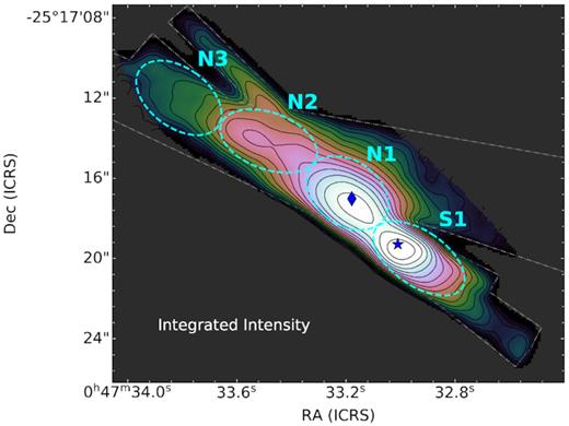 Velocity-integrated Brackett α emission (line flux map) in the core of NGC 253, generated from the NIRSPEC cube by summing pixels at >1.5σrms along the spectral axis. The slit coverage is indicated by the grey outline, and the IRC and TH2 are again marked as the star and diamond symbols, respectively. We detect four likely distinct Brackett sources: N3, N2, N1, and S1 (the cyan-dashed ellipses). The elliptical apertures shown here are used to extract the total spectrum of each source.