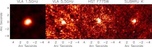 Stacked thumbnail images of 26 e-MERGE DR1 sources with VLA 1.5-GHz detections above 4.8 × σ, but no reported optical counterparts in the 3D-HST catalogue of Skelton et al. (2014). We fit the radio emission in the two-stacked radio thumbnail images using Gaussian source components, measuring flux densities of $S_{\rm 1.5\, GHz}=29\pm 1\, \mu$Jy and $S_{\rm 5.5\, GHz}=11\pm 3\, \mu$Jy, and measure I- and K-band magnitudes of I = 26.07 ± 2.33 and K = 24.01 ± 0.62 via HST F775W and SubaruK-band imaging from Skelton et al. (2014) and Kajisawa et al. (2011), respectively. The detection of emission in all four stacked thumbnails highlights that the 26 e-MERGE sources which lack counterparts in the 3D-HST optical catalogue are (on average) real sources, associated with red ((I − K) = 2.06 ± 0.19), faint (K ∼ 24) host galaxies.