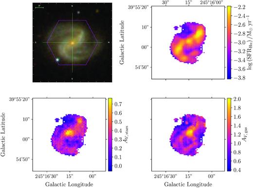 3-colour SDSS image (top left), Balmer-decrement corrected SFR map (top right), dust attenuation map produced by STARLIGHT (bottom left), and dust attenuation map derived from the Balmer decrement (bottom right) for galaxy 8312-12702.