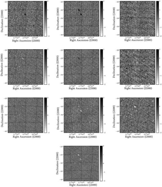 This figure display the ‘difference image’ where the mean image has been subtracted out. The flux density scale is in Jy beam−1 units.