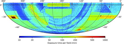 Required exposure-time map in equatorial coordinates for low-resolution (LR) targets, based on current 4MOST mock catalogues, both Galactic and extragalactic. The required exposure times and associated target densities vary significantly from one sky region to another. Exposure times have been calculated using the 4MOST Exposure Time Calculator assuming a fixed median seeing of 0.8 arcsec and airmass 1.2 for all targets. The targets are limited to declination between −85 and +5 deg. The footprints of the different sub-surveys in 4MOST are clearly visible. The same set of targets is used in the examples presented in Section 4.