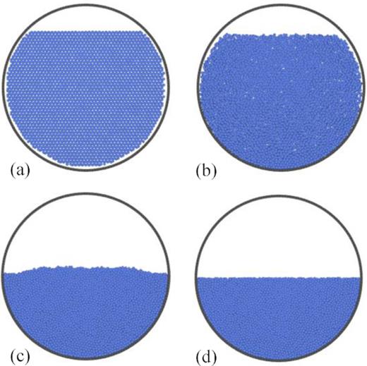 Snapshots of the tumbler during simulation set-up. (a) Particles are loosely arranged in the drum, (b) provided with initial velocities so that they mix, and then (c) left to settle under gravity. (d) Particles on the surface of the bed are removed so that the drum is half-filled.