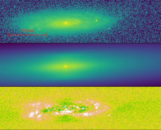 Stellar distribution of the IC 2487 galaxy. The top panel shows the optical image observed by the SDSS survey in the i band, while the middle panel corresponds to our model image. In both cases, the colour scale is logarithmic. The bottom panel shows the residuals in linear scale.
