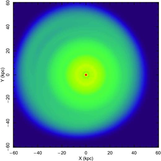 Best model for IC 2487 in face-on projection without PSF convolution. It is noticeable that the centre is quite round, while outer parts show significant lopsidedness.