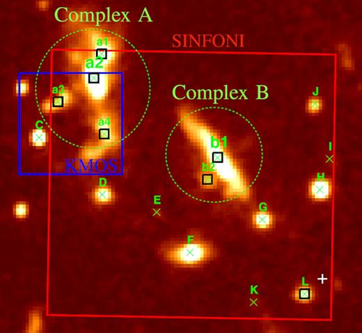 HST F105W image of the core of XDCP0044, where two complexes (A and B) are highlighted with the green-dashed line. The green crosses mark the sources identified in the HST images and listed in Table 1. The black squares mark the sources for which a redshift has been measured, while the white cross is the X-ray centroid.