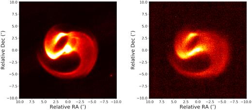 Reduced 2018 epoch images taken with the J8.9 filter (left) and Q3 filter (right). The normalized pixel values were stretched from 0 to 0.03 in J8.9 and to 0.5 in Q3 on a linear scale. The faint background star used for plate scale calibration, 2MASS J16004953-5142506, is just visible to the south-west of the plume near the edge of the field in the J8.9 data.