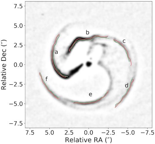 High-pass filtered 8.72 μm image of Apep labelled with the location of prominent edges detected by ridge_crawler at the 2016 (green) and 2018 (orange) epochs.
