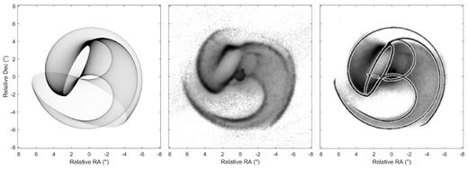 Left: a geometric model of the dust plume of Apep. Middle: edge-enhanced image of Apep at 8.72 μm. Right: the outline of the geometric model overlaid on the data.