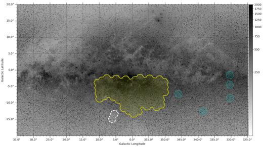 The BDBS footprint including the extension placed on the core of the Sgr dwarf spheroidal galaxy, superimposed on a grey scale map of the Milky Way from Mellinger (2009). The field enclosed in yellow is fully reduced and calibrated. Other fields are illustrated, but they are not yet reduced. The two joined white circles are chosen to sample the core of the Sagittarius dwarf spheroidal galaxy. The fields indicated in blue were selected to sample fields in the disc, to be used for eventual statistical subtraction of the foreground disc population.