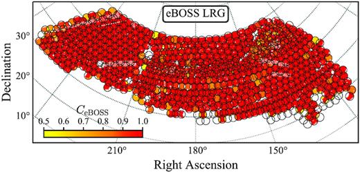 The CeBOSS (fraction of targets without fibres) map of eBOSS LRGs in NGC. Circles indicate the plates for the final LRG data.