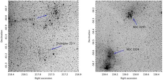 Identification maps of two pair of the clusters (NGC 5617 and Trumpler 22) and (NGC 3293 and NGC 3324) as taken from the DSS.