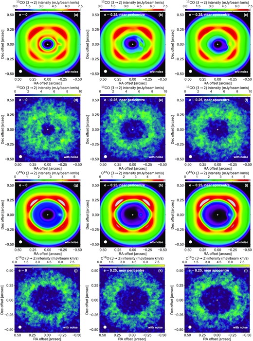 13CO and C18O J=3→2 integrated intensity maps. Panels (d) to (f) and (j) to (l) include noise in the channels.