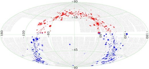 Aitoff projection in ecliptic coordinates of the fields observed by TESS in the first 2 yr of mission and of the open cluster members analysed in the PATHOS project: Grey points represent the sources observed in 2-min cadence mode in Sectors 1–26, and blue and red points are the stars in the input list used in Paper II and in this work, respectively.